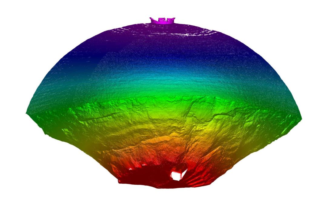 Dome Scanning