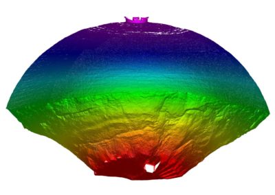 Dome Scanning